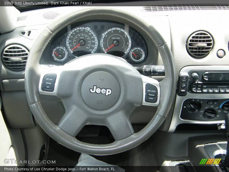 Dark Khaki Pearl / Khaki 2005 Jeep Liberty Limited