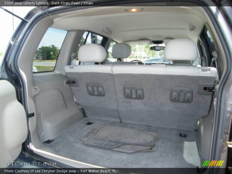Dark Khaki Pearl / Khaki 2005 Jeep Liberty Limited