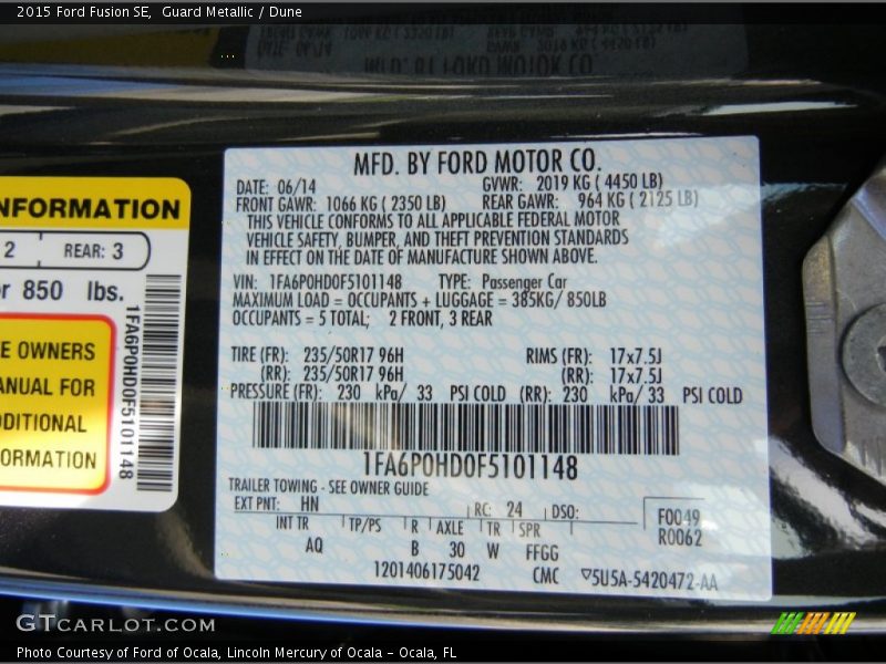 2015 Fusion SE Guard Metallic Color Code HN