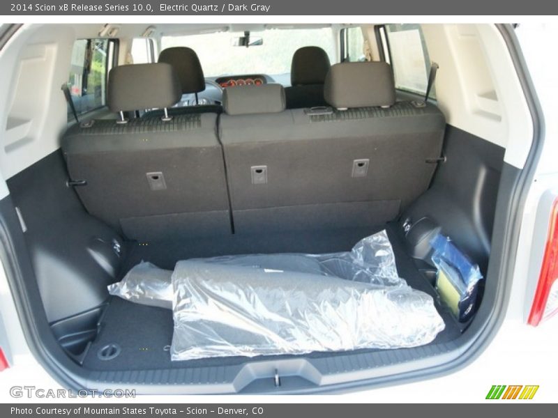  2014 xB Release Series 10.0 Trunk