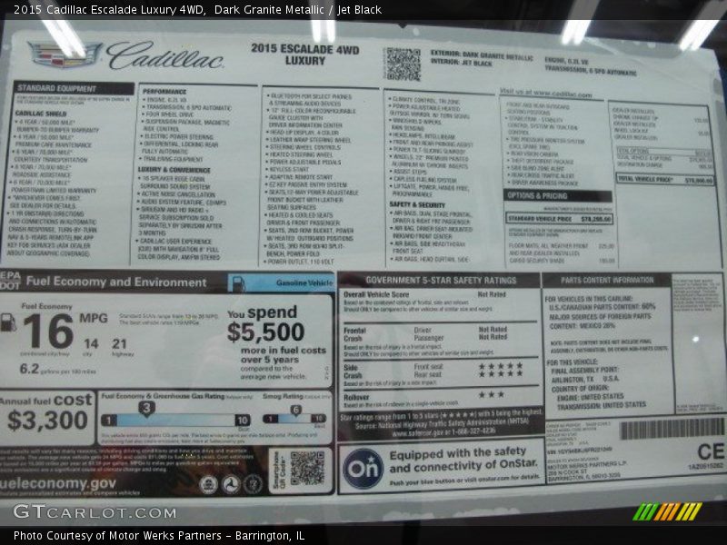 2015 Escalade Luxury 4WD Window Sticker