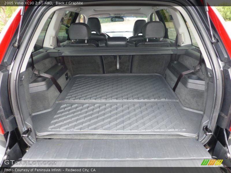 Black / Graphite 2005 Volvo XC90 2.5T AWD