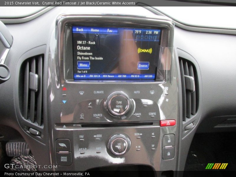 Controls of 2015 Volt 