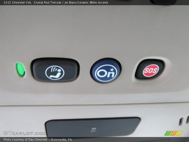 Controls of 2015 Volt 