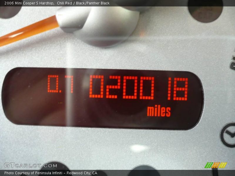 Chili Red / Black/Panther Black 2006 Mini Cooper S Hardtop