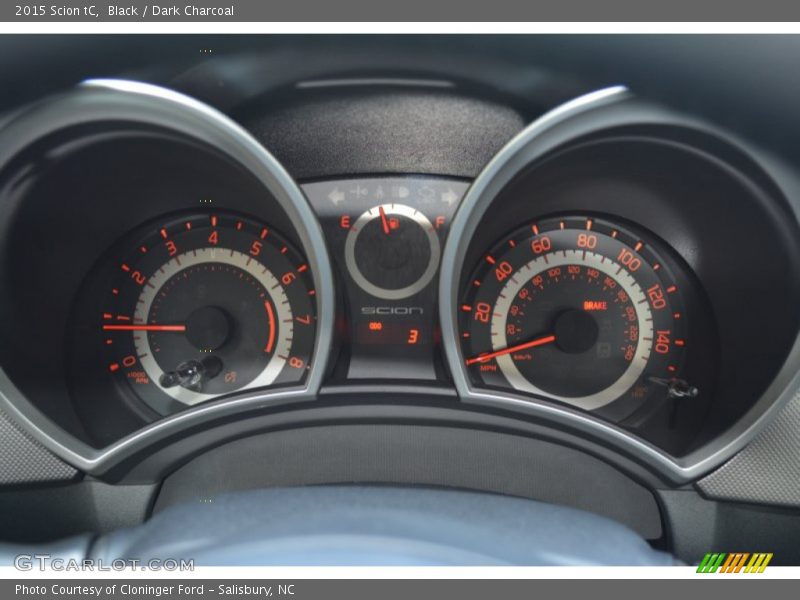  2015 tC   Gauges