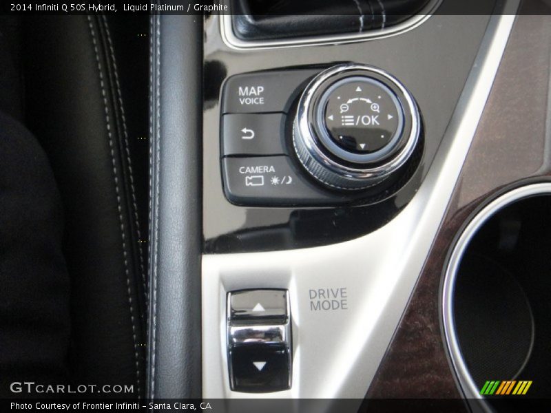 Controls of 2014 Q 50S Hybrid