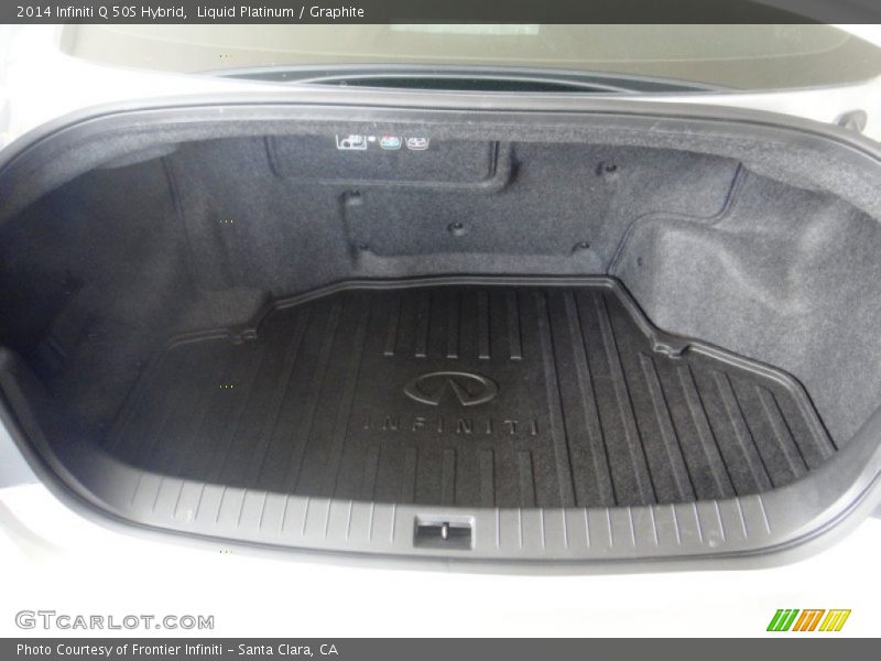 Liquid Platinum / Graphite 2014 Infiniti Q 50S Hybrid