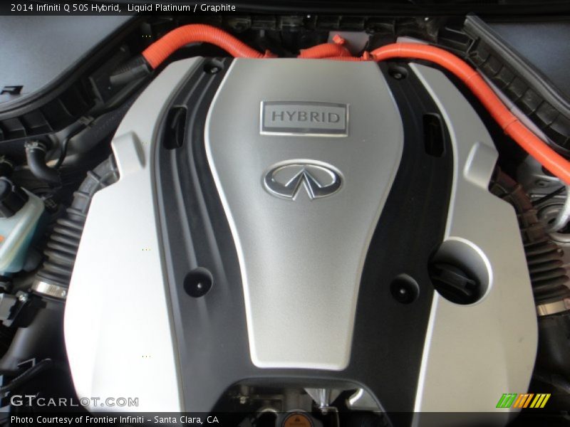  2014 Q 50S Hybrid Engine - 3.5 Liter DOHC 24-Valve CVTCS V6 Gasoline/Electric Hybrid