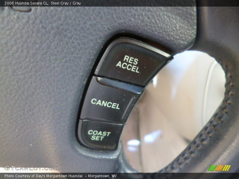 Steel Gray / Gray 2006 Hyundai Sonata GL