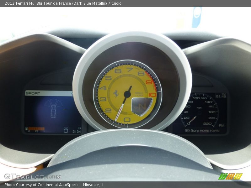  2012 FF   Gauges