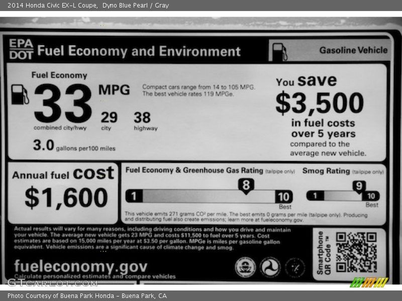 Dyno Blue Pearl / Gray 2014 Honda Civic EX-L Coupe