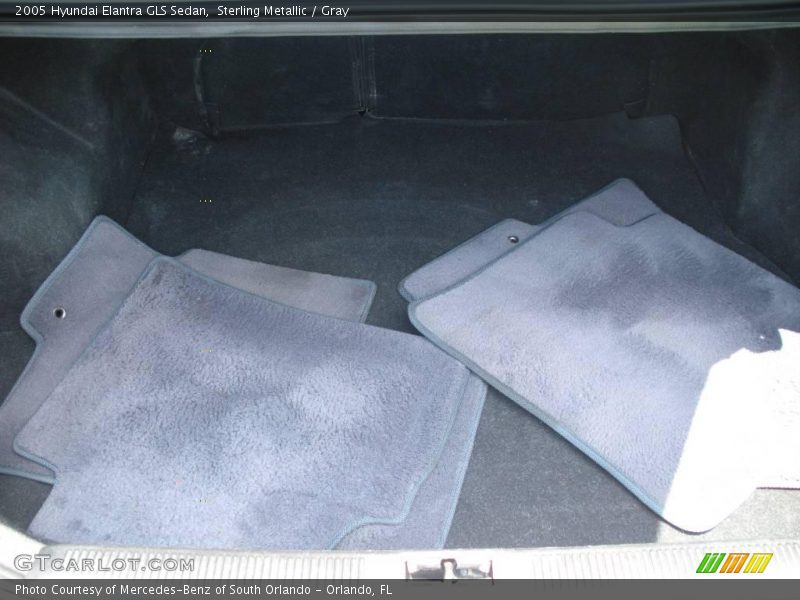 Sterling Metallic / Gray 2005 Hyundai Elantra GLS Sedan
