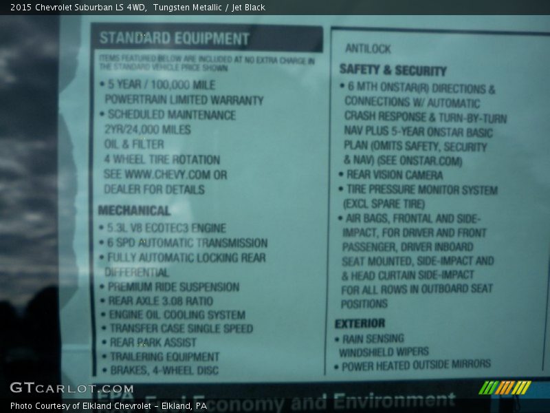 Tungsten Metallic / Jet Black 2015 Chevrolet Suburban LS 4WD