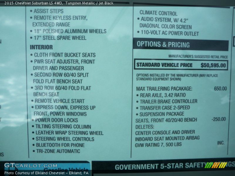  2015 Suburban LS 4WD Window Sticker