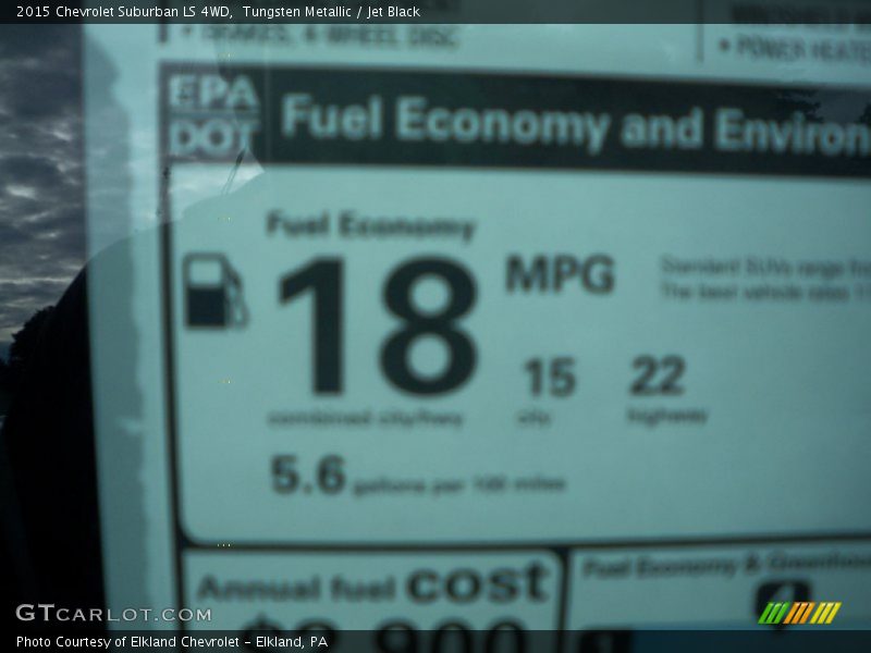 Tungsten Metallic / Jet Black 2015 Chevrolet Suburban LS 4WD