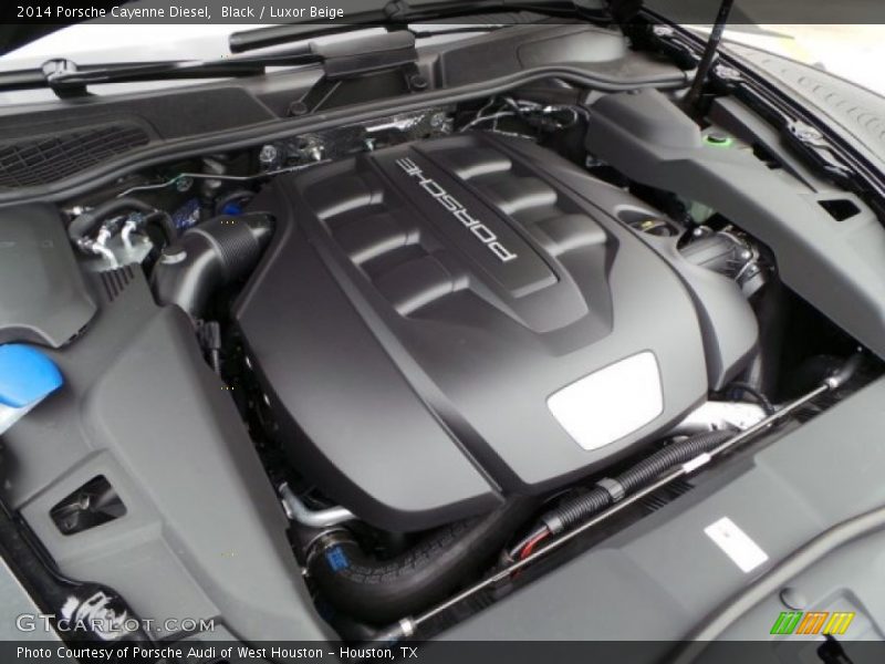  2014 Cayenne Diesel Engine - 3.0 Liter DFI VTG Turbocharged DOHC 24-Valve VVT Diesel V6