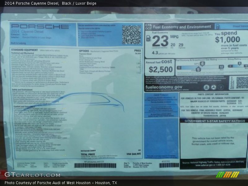  2014 Cayenne Diesel Window Sticker