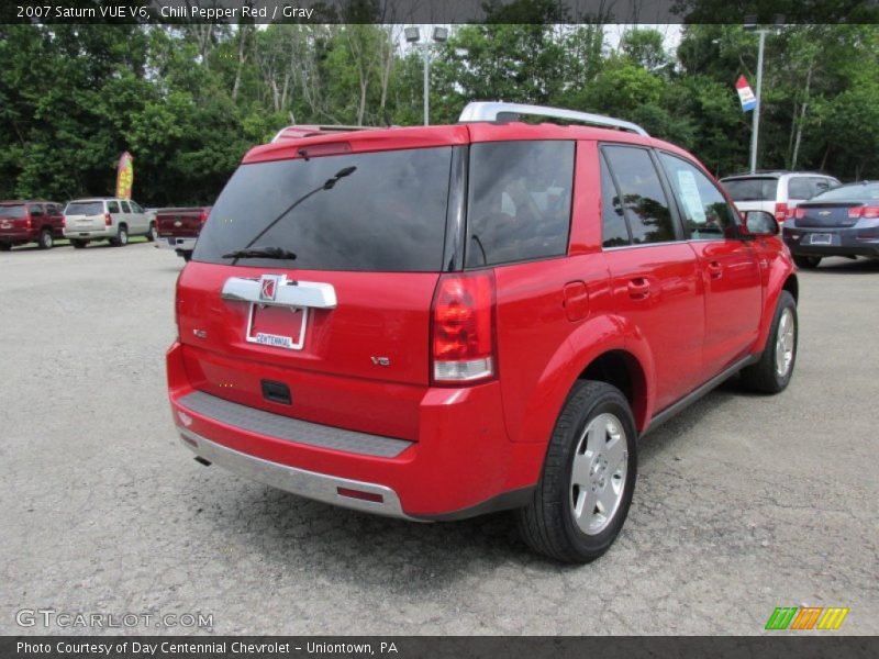 Chili Pepper Red / Gray 2007 Saturn VUE V6