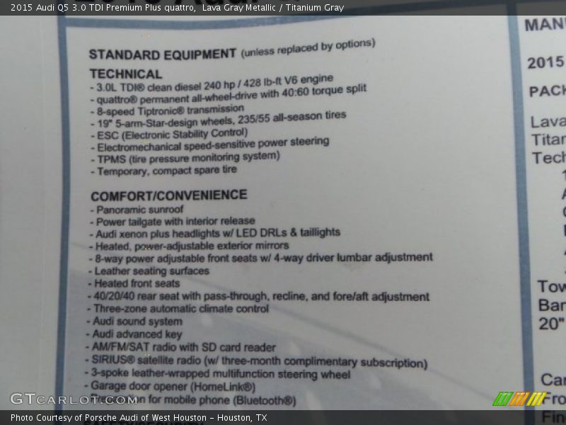  2015 Q5 3.0 TDI Premium Plus quattro Window Sticker