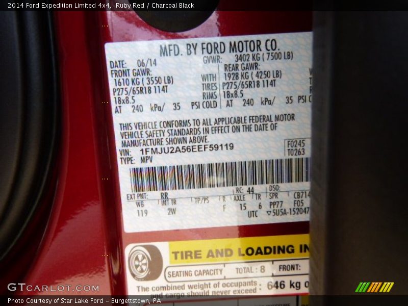 Ruby Red / Charcoal Black 2014 Ford Expedition Limited 4x4