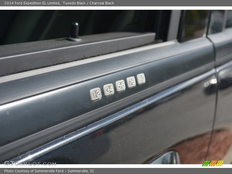Tuxedo Black / Charcoal Black 2014 Ford Expedition EL Limited