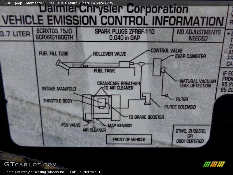 Steel Blue Metallic / Medium Slate Gray 2006 Jeep Commander