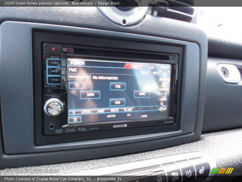 Blue Metallic / Design Black 2008 Smart fortwo passion cabriolet