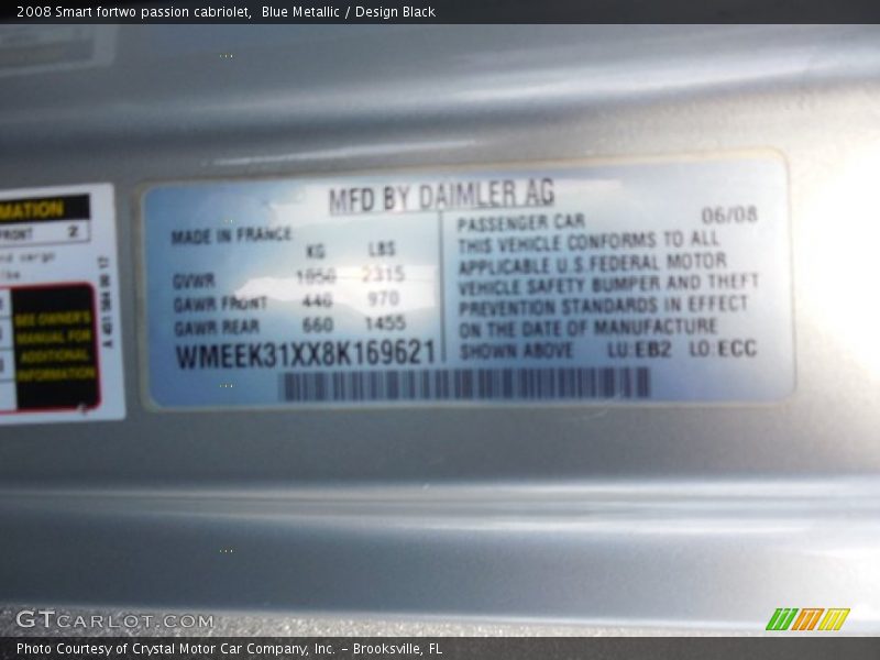 Blue Metallic / Design Black 2008 Smart fortwo passion cabriolet