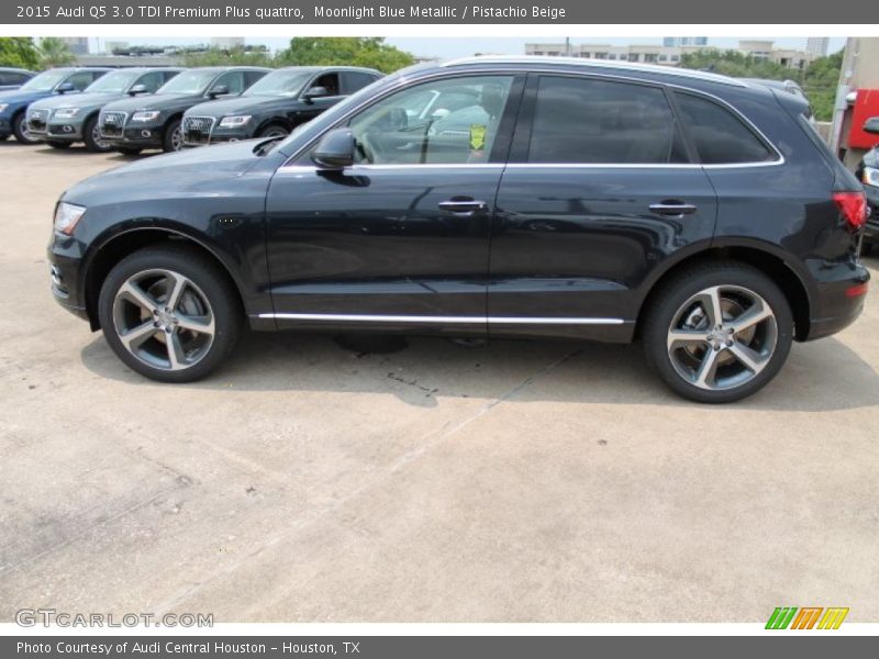 Moonlight Blue Metallic / Pistachio Beige 2015 Audi Q5 3.0 TDI Premium Plus quattro