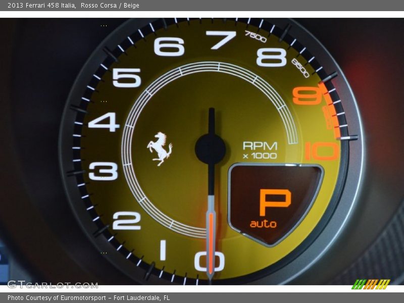  2013 458 Italia Italia Gauges