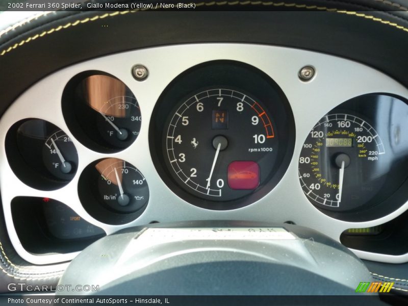  2002 360 Spider Spider Gauges