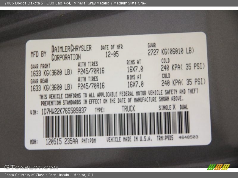 Mineral Gray Metallic / Medium Slate Gray 2006 Dodge Dakota ST Club Cab 4x4