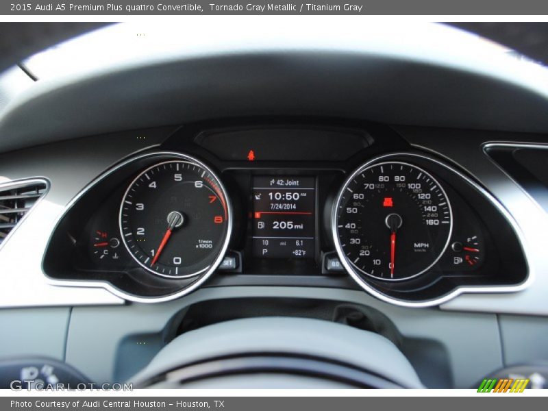  2015 A5 Premium Plus quattro Convertible Premium Plus quattro Convertible Gauges