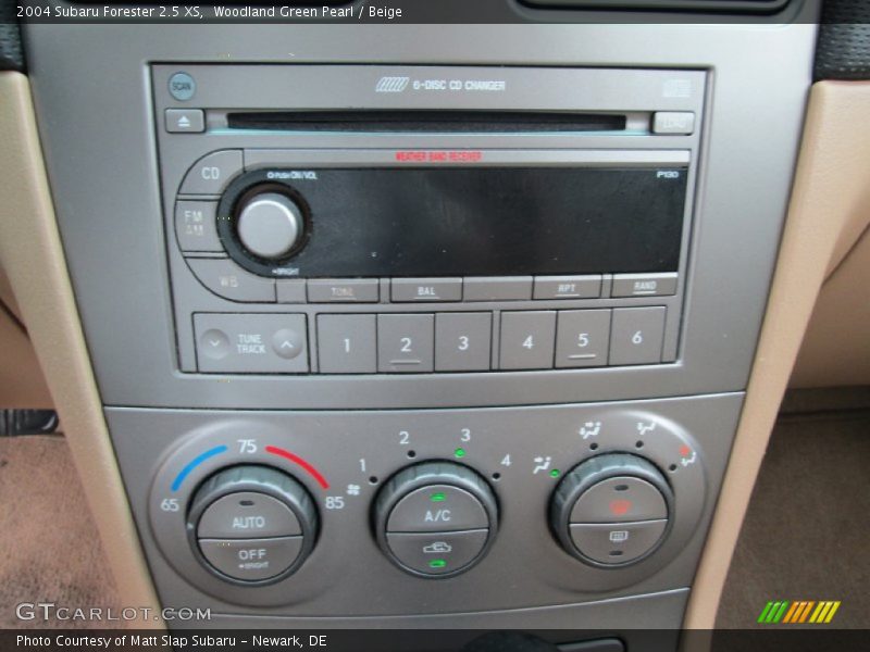 Controls of 2004 Forester 2.5 XS