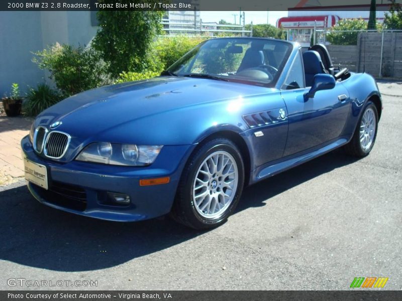 Topaz Blue Metallic / Topaz Blue 2000 BMW Z3 2.8 Roadster