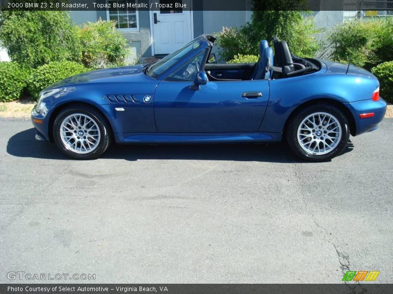 Topaz Blue Metallic / Topaz Blue 2000 BMW Z3 2.8 Roadster