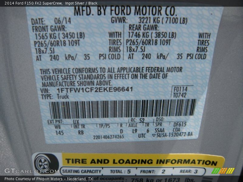 Ingot Silver / Black 2014 Ford F150 FX2 SuperCrew