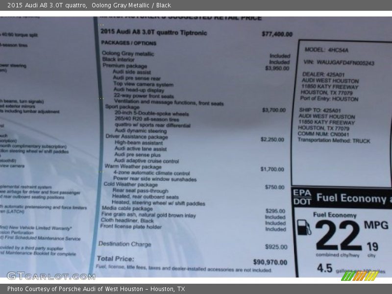  2015 A8 3.0T quattro Window Sticker