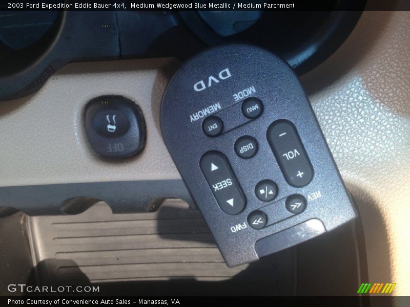 Medium Wedgewood Blue Metallic / Medium Parchment 2003 Ford Expedition Eddie Bauer 4x4