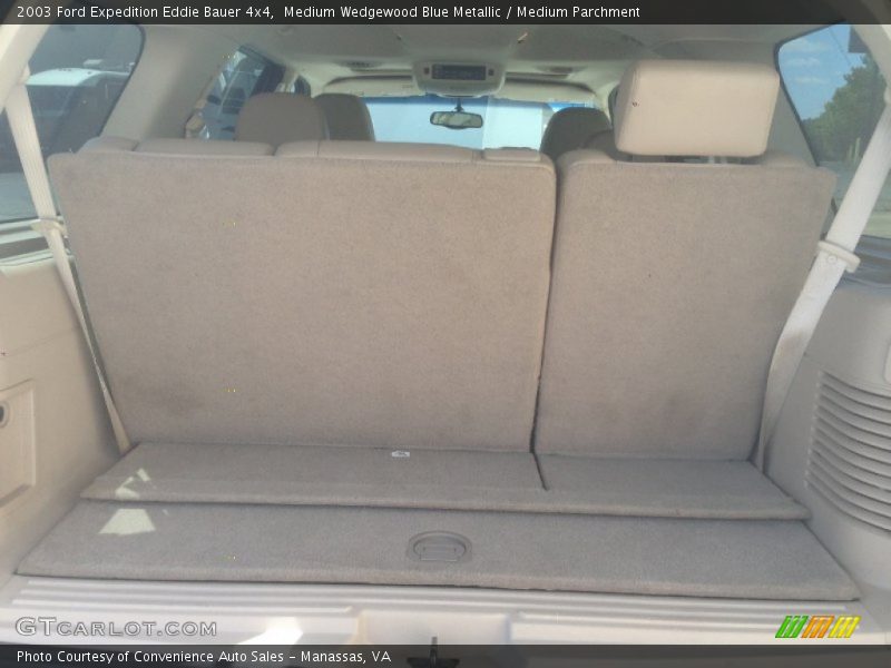 Medium Wedgewood Blue Metallic / Medium Parchment 2003 Ford Expedition Eddie Bauer 4x4