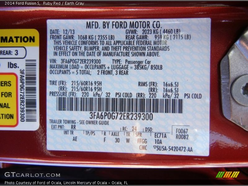Ruby Red / Earth Gray 2014 Ford Fusion S