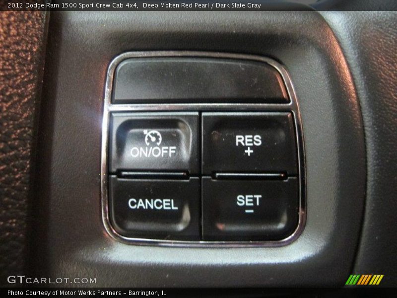 Deep Molten Red Pearl / Dark Slate Gray 2012 Dodge Ram 1500 Sport Crew Cab 4x4