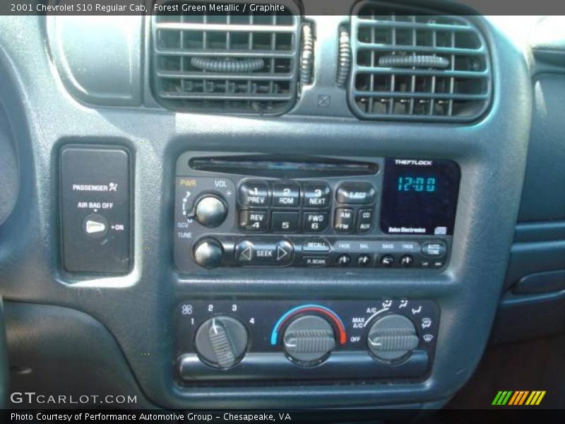 Forest Green Metallic / Graphite 2001 Chevrolet S10 Regular Cab