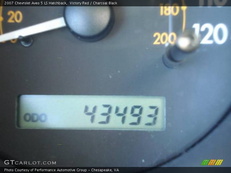 Victory Red / Charcoal Black 2007 Chevrolet Aveo 5 LS Hatchback