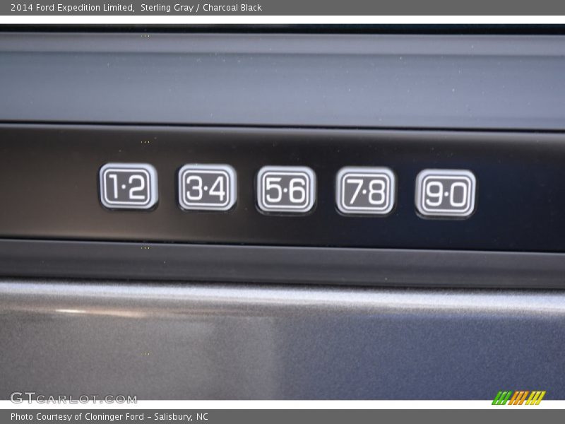 Sterling Gray / Charcoal Black 2014 Ford Expedition Limited