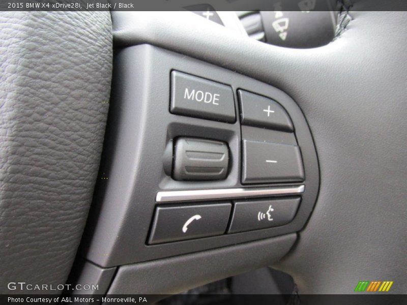 Controls of 2015 X4 xDrive28i