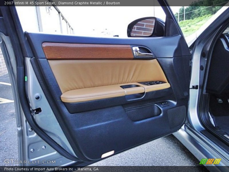 Door Panel of 2007 M 45 Sport Sedan
