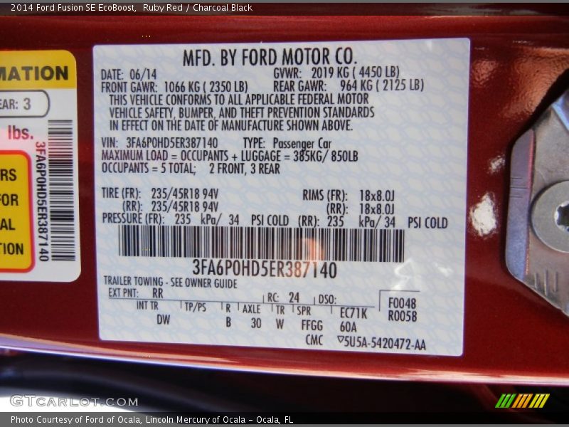 Ruby Red / Charcoal Black 2014 Ford Fusion SE EcoBoost