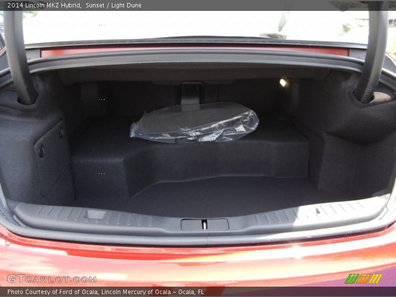 Sunset / Light Dune 2014 Lincoln MKZ Hybrid